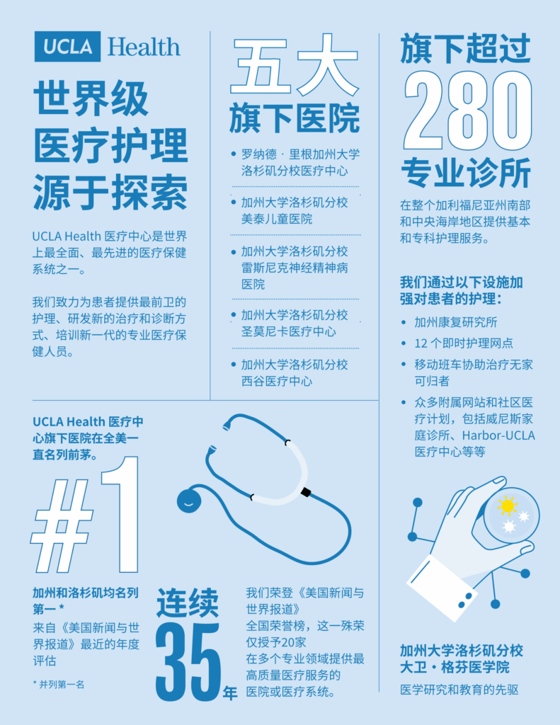 UCLA Health Fact Sheet